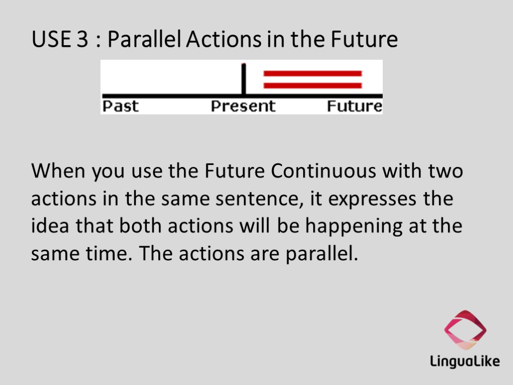USE 3 : Parallel Actions in the Future When you use the Future Continuous